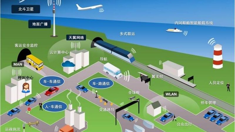 物联网边缘计算方案怎么选