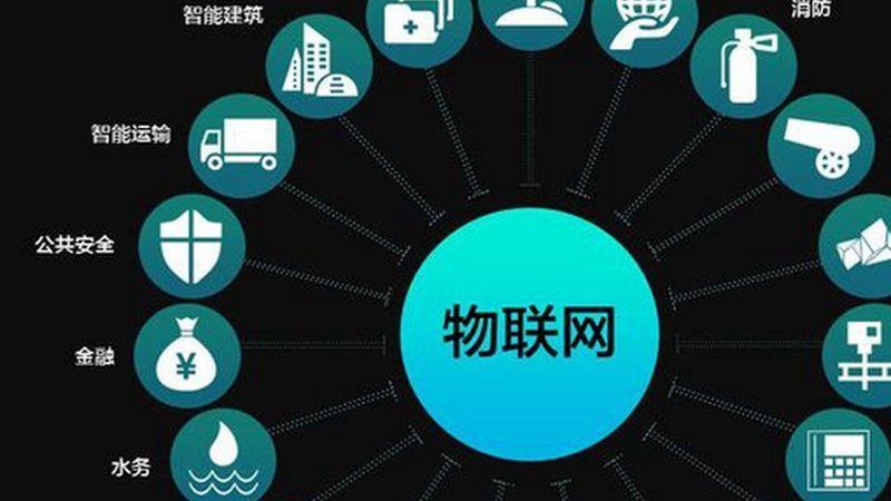 环境监测传感器网络：如何评估性价比与选型策略
