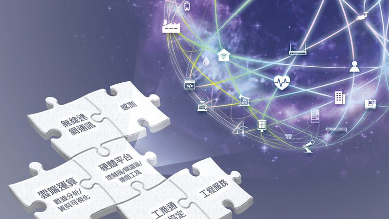 物联网解决方案：技术标准、型号规格全解析