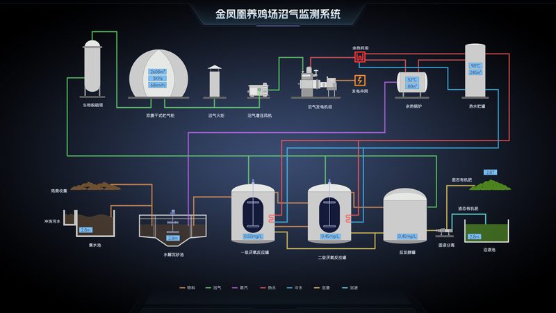 物联网模组故障维修：成本解析与维护策略